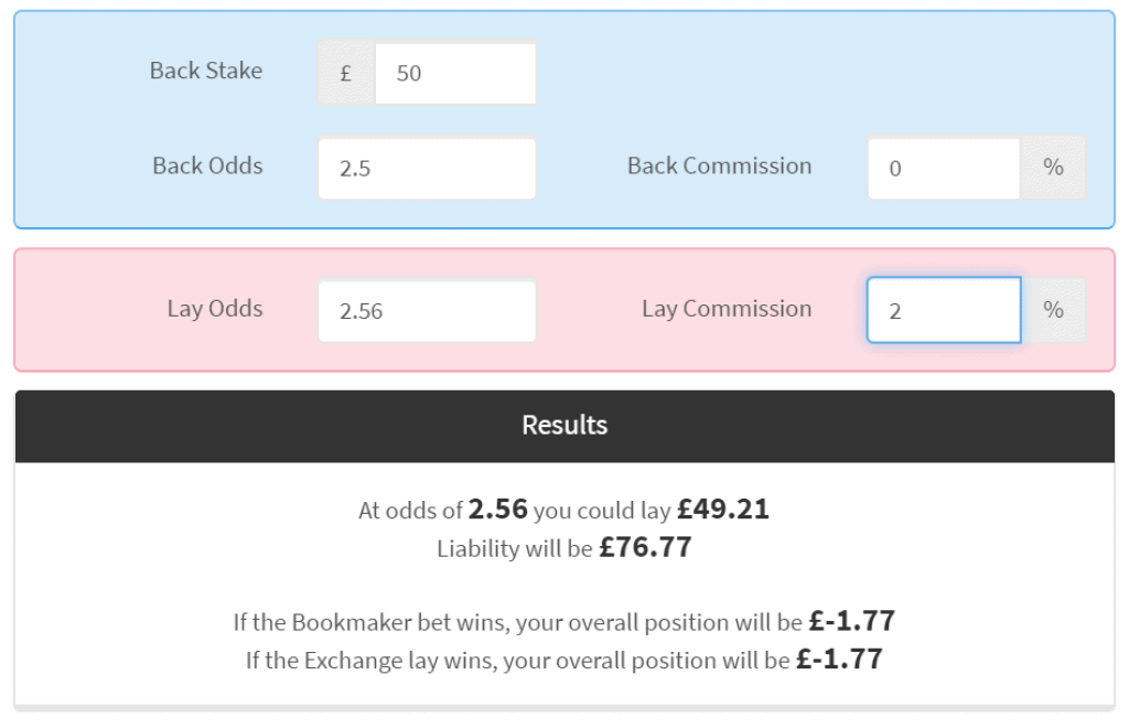 Oddsmonkey Review Example
